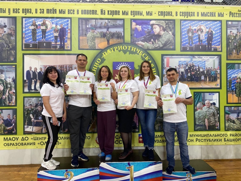 Результаты третьего этапа Спартакиады среди трудовых коллективов